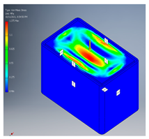 Inventions 10 00020 i043
