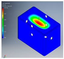 Inventions 10 00020 i044