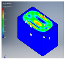 Inventions 10 00020 i046