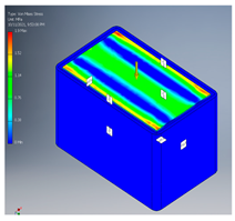 Inventions 10 00020 i047