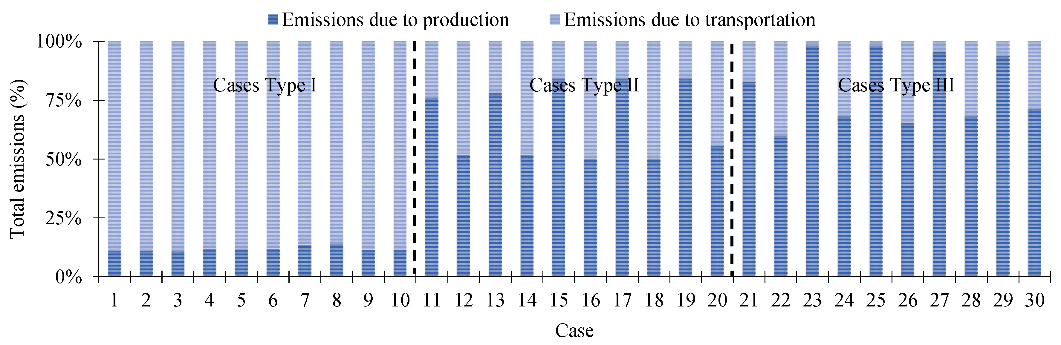 Inventions 10 00022 g006 Inventions 10 00022 g006