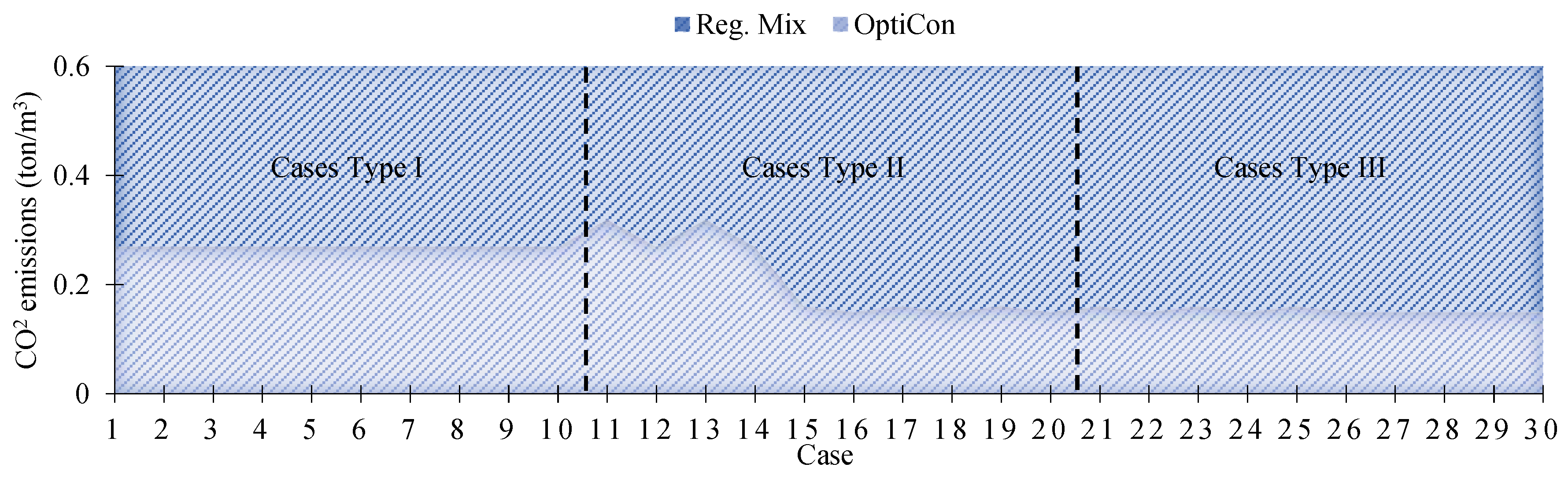 Inventions 10 00022 g007 Inventions 10 00022 g007