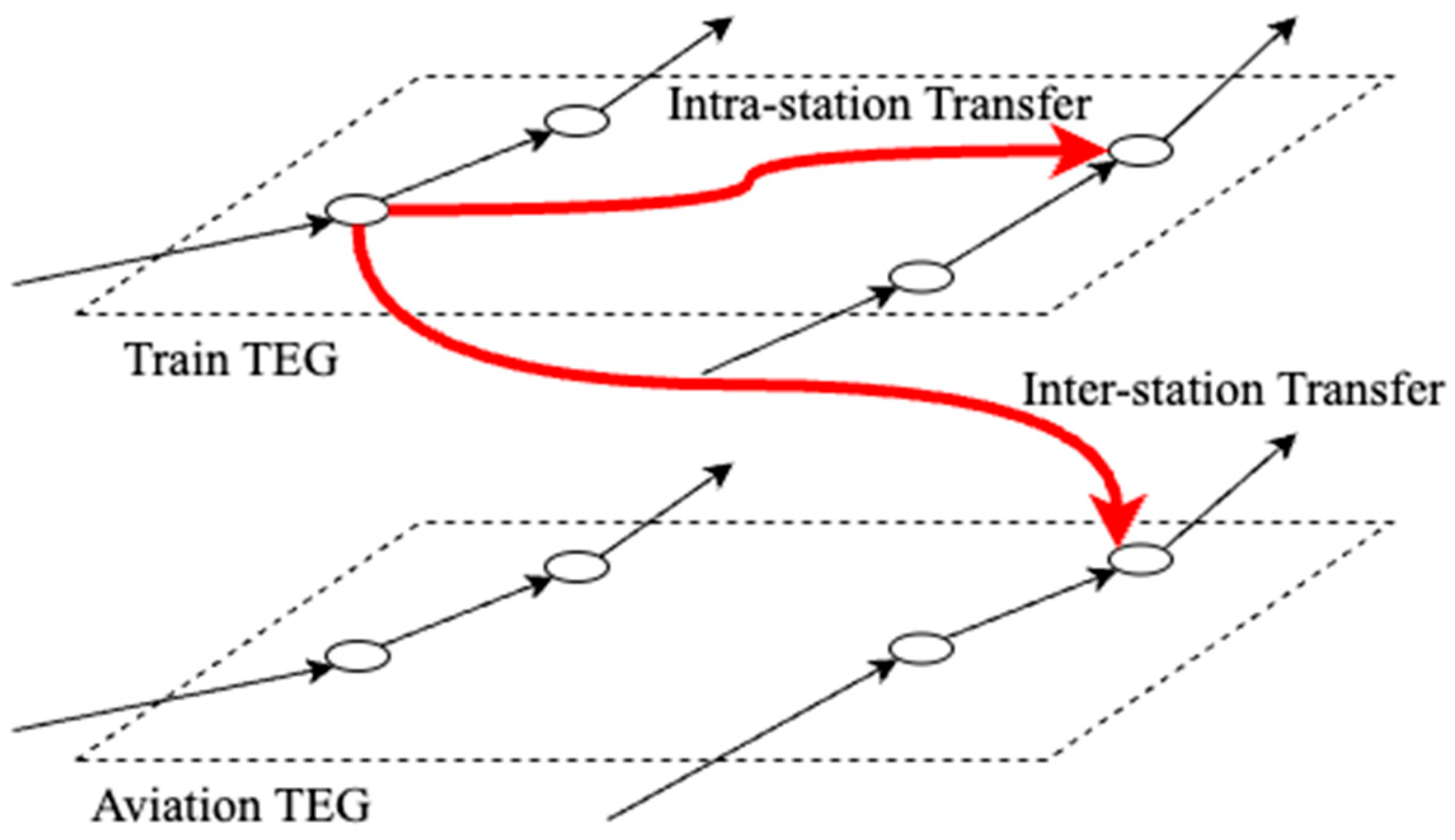 Inventions 10 00027 g002