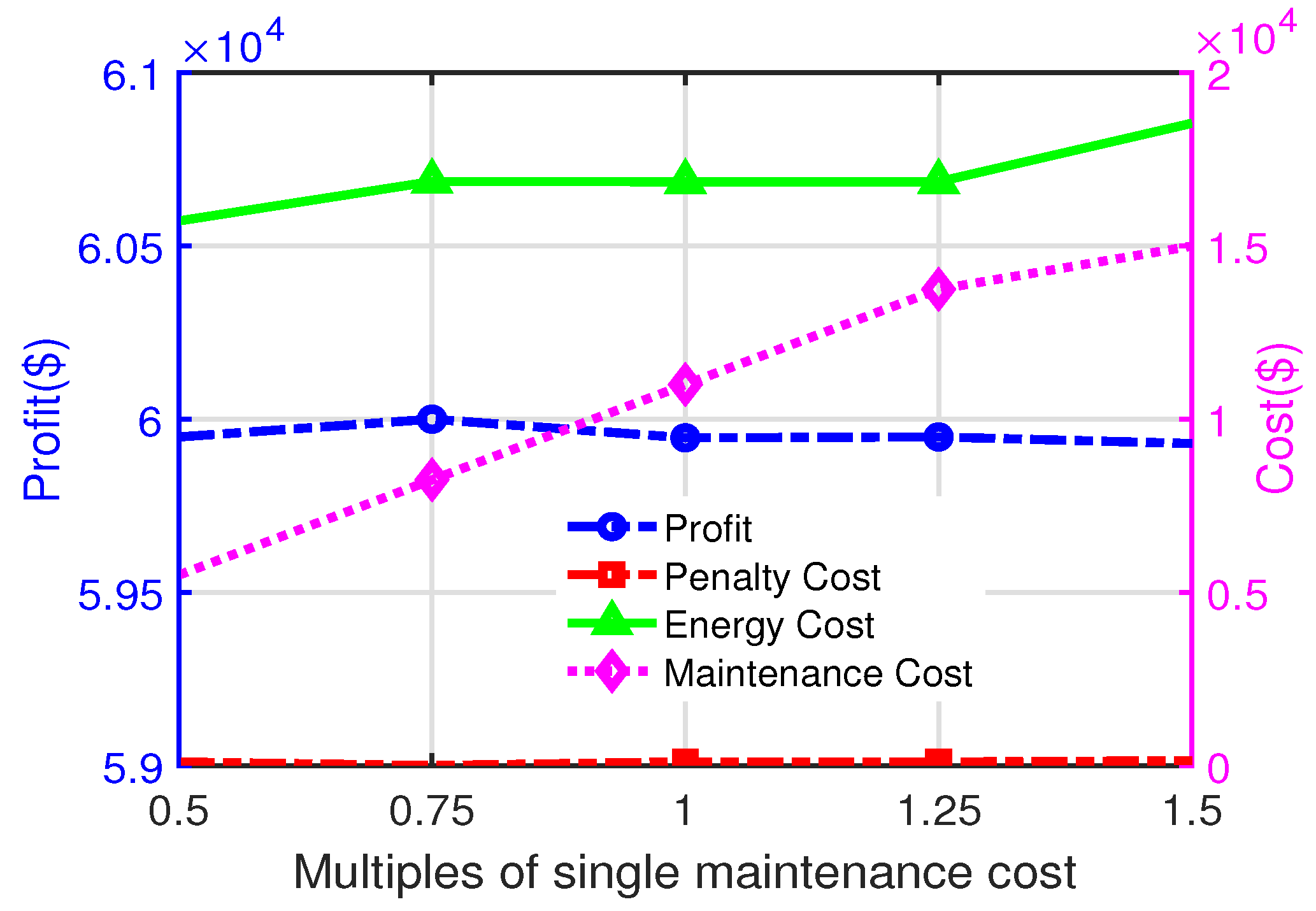 Inventions 10 00029 g005