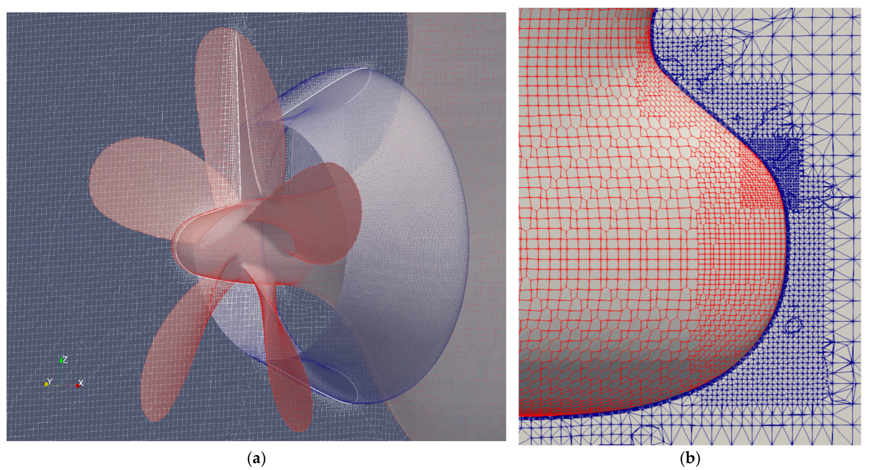 Inventions 10 00032 g006