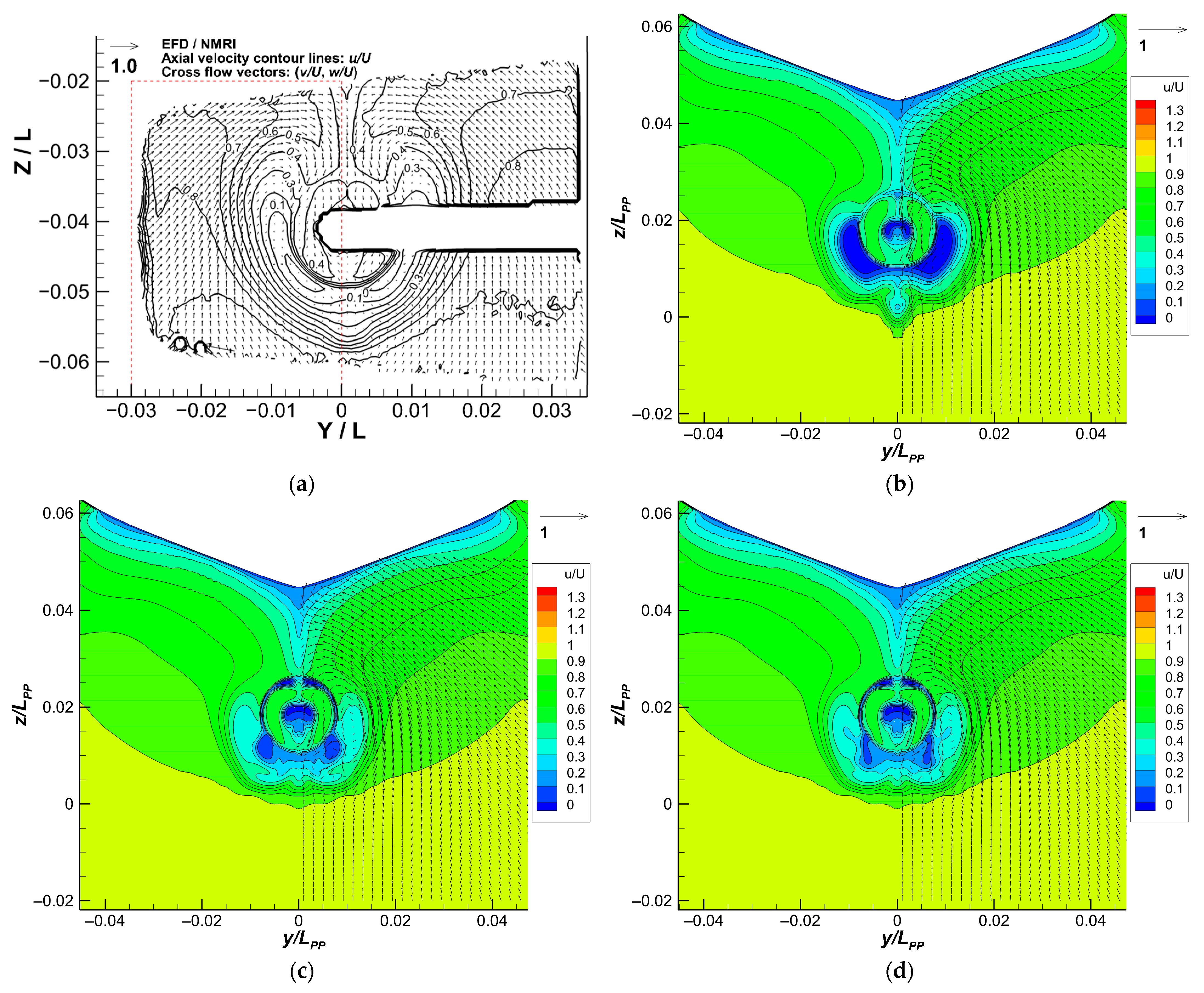 Inventions 10 00032 g012