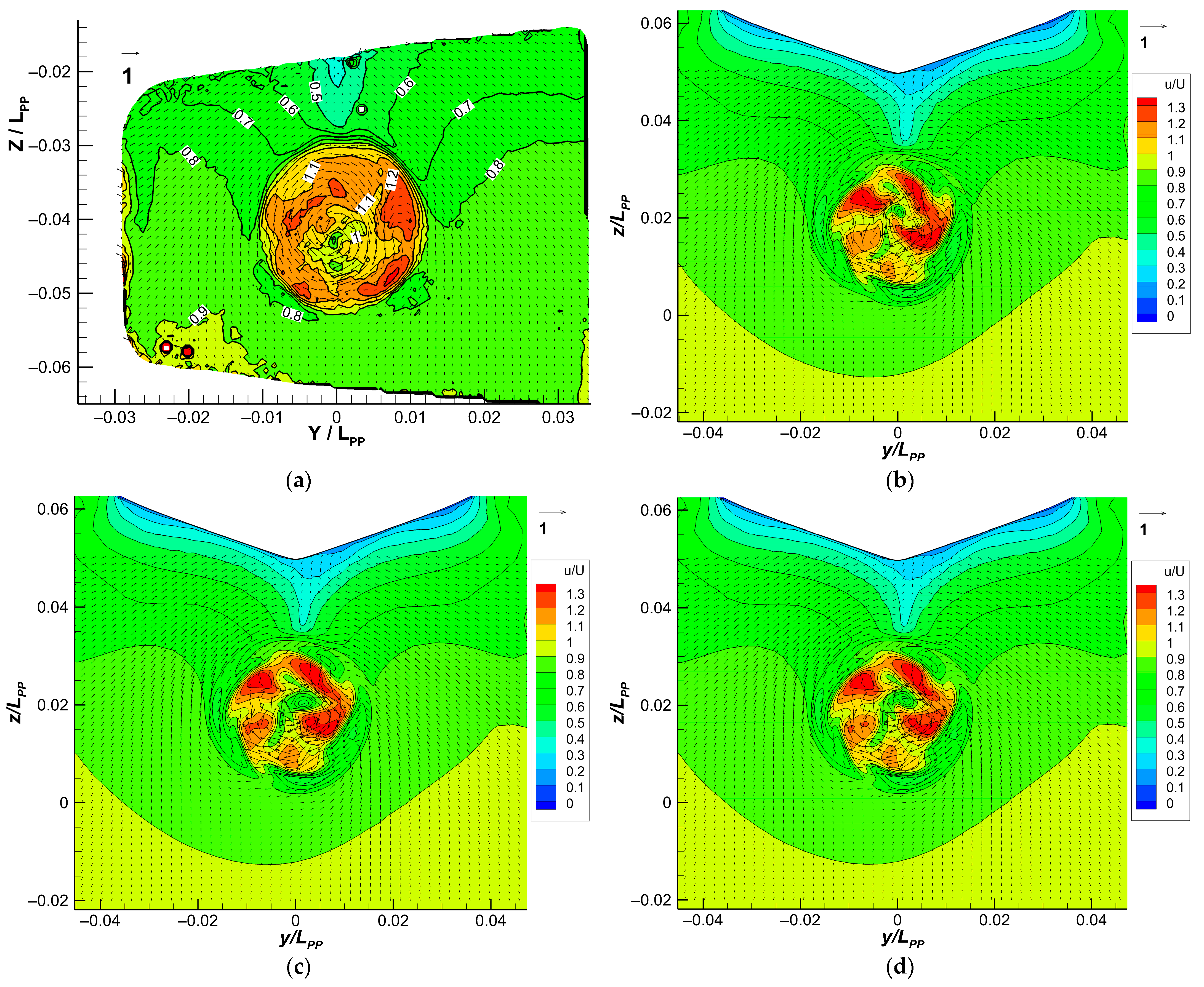 Inventions 10 00032 g013