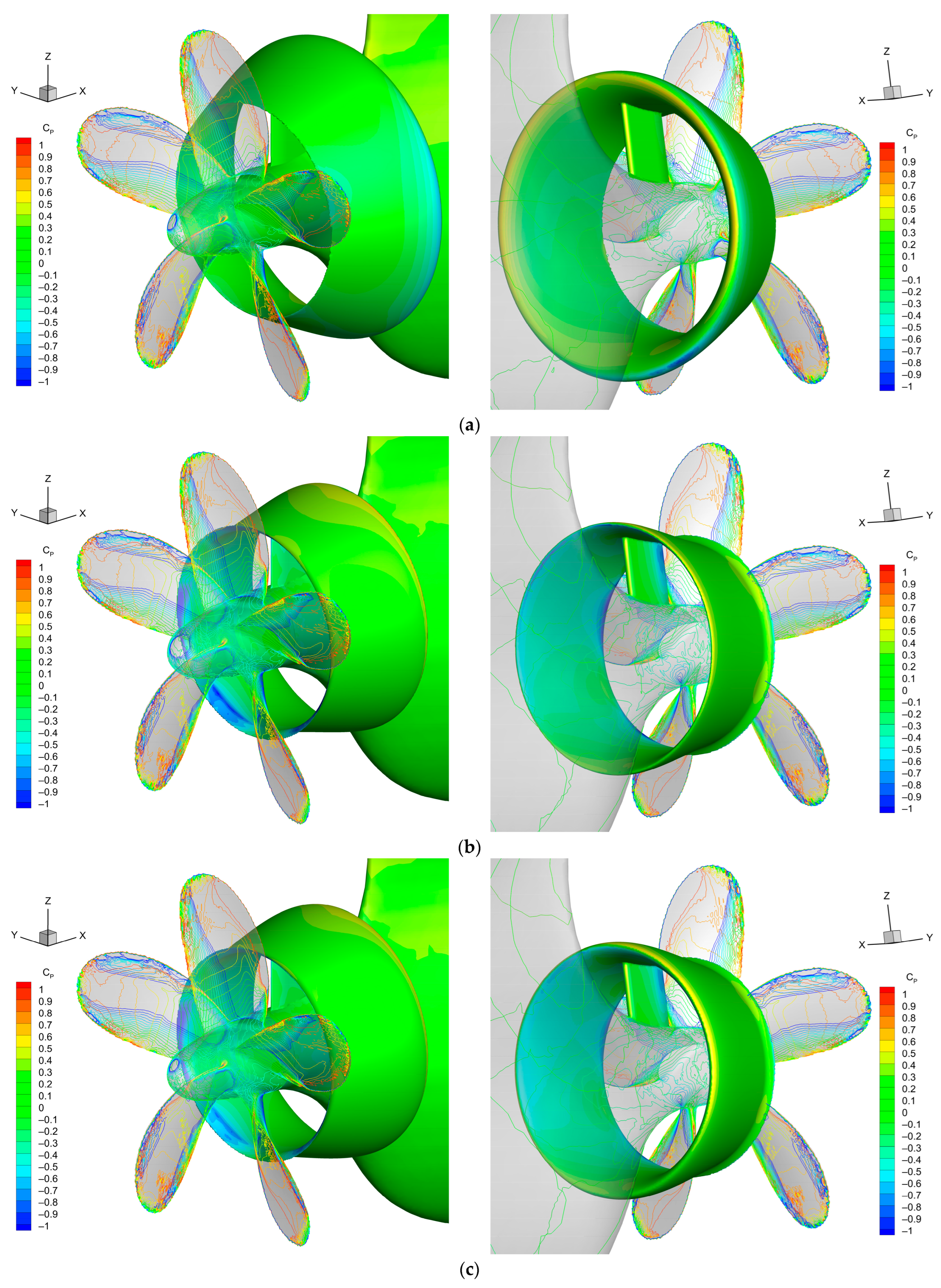 Inventions 10 00032 g014