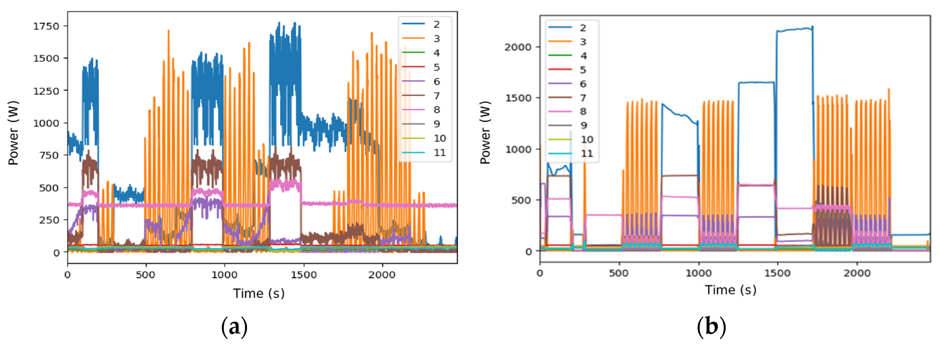 Inventions 10 00043 g011
