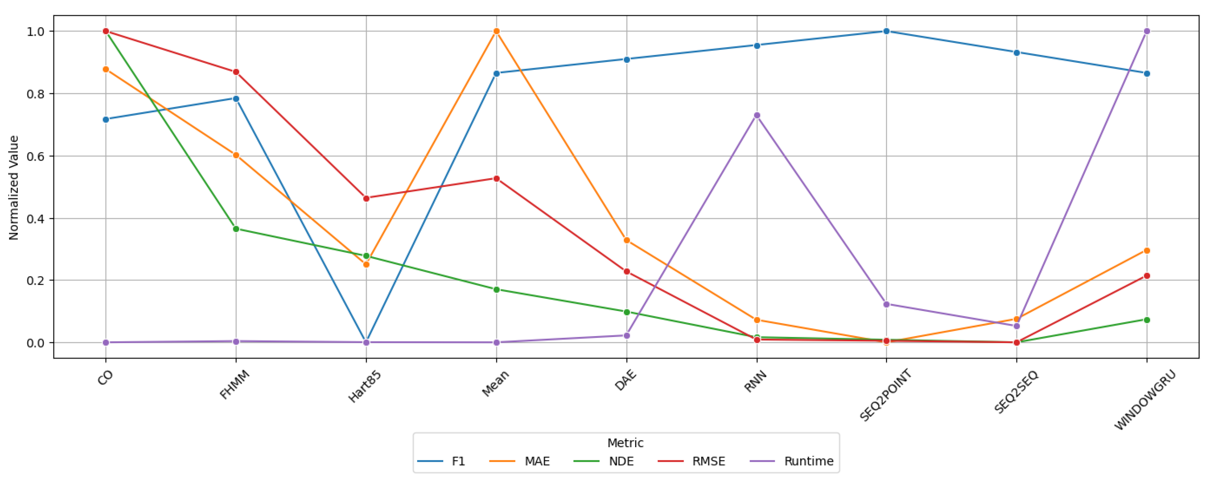 Inventions 10 00043 g015
