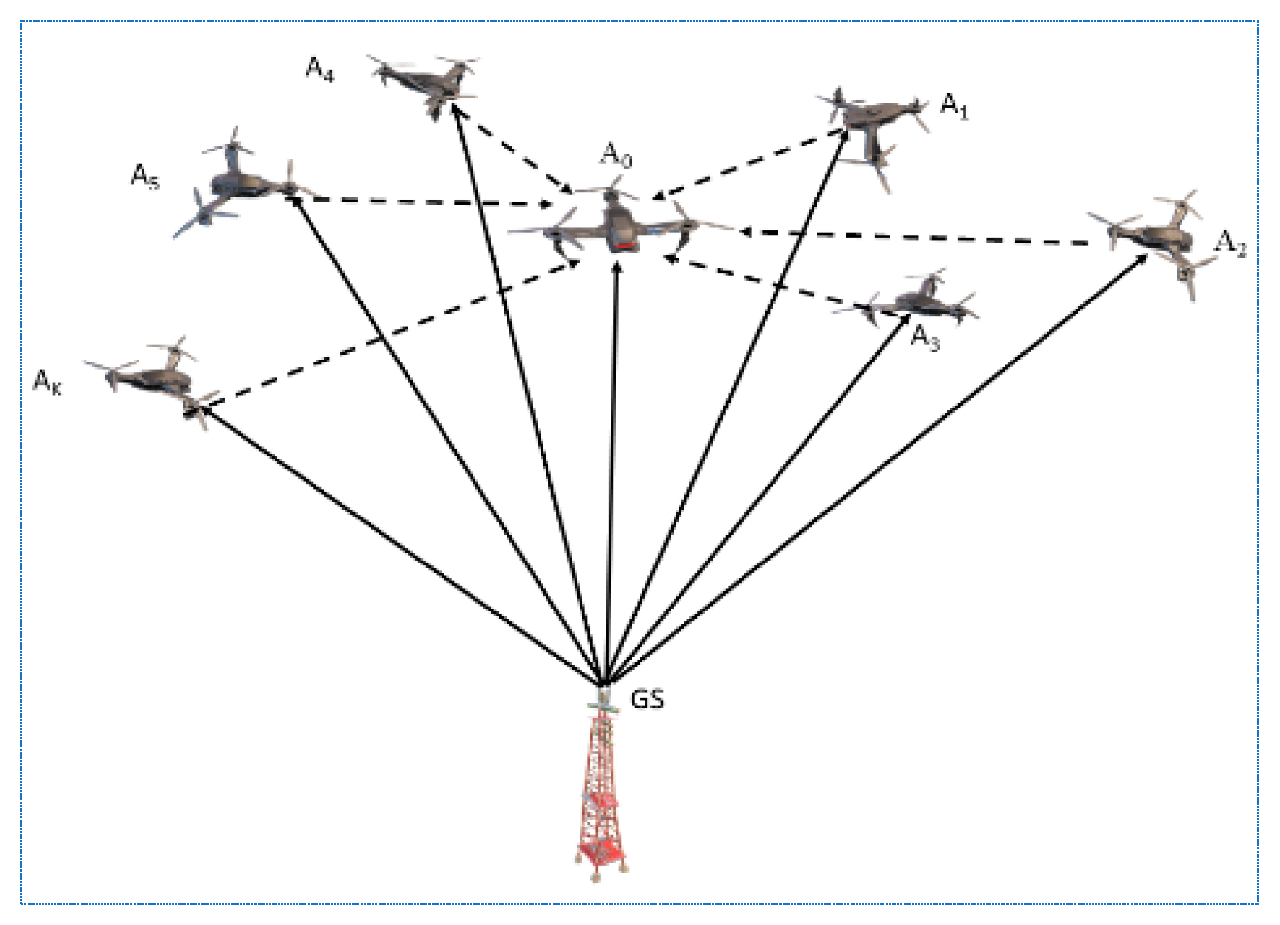 Inventions 10 00051 g001