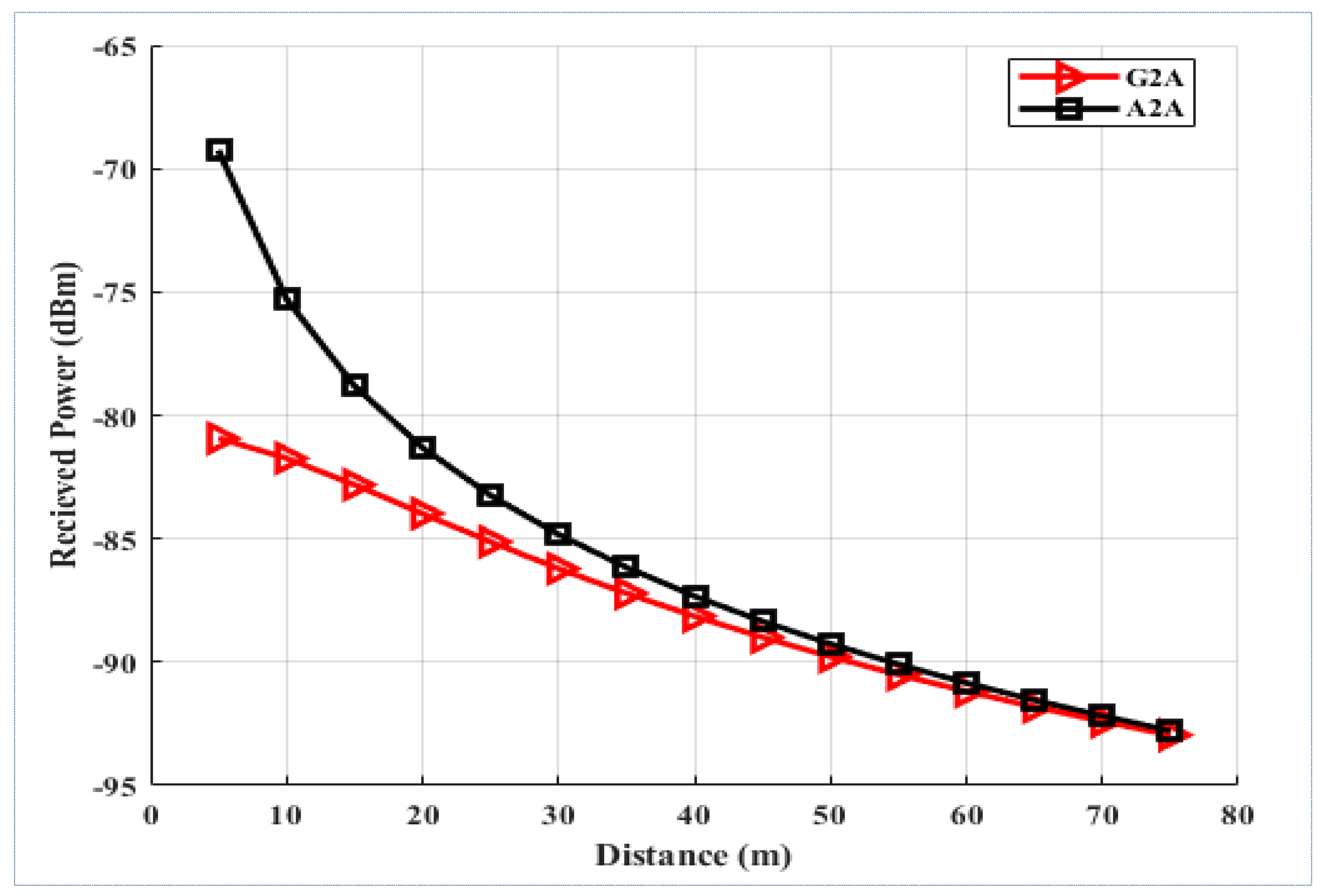 Inventions 10 00051 g009