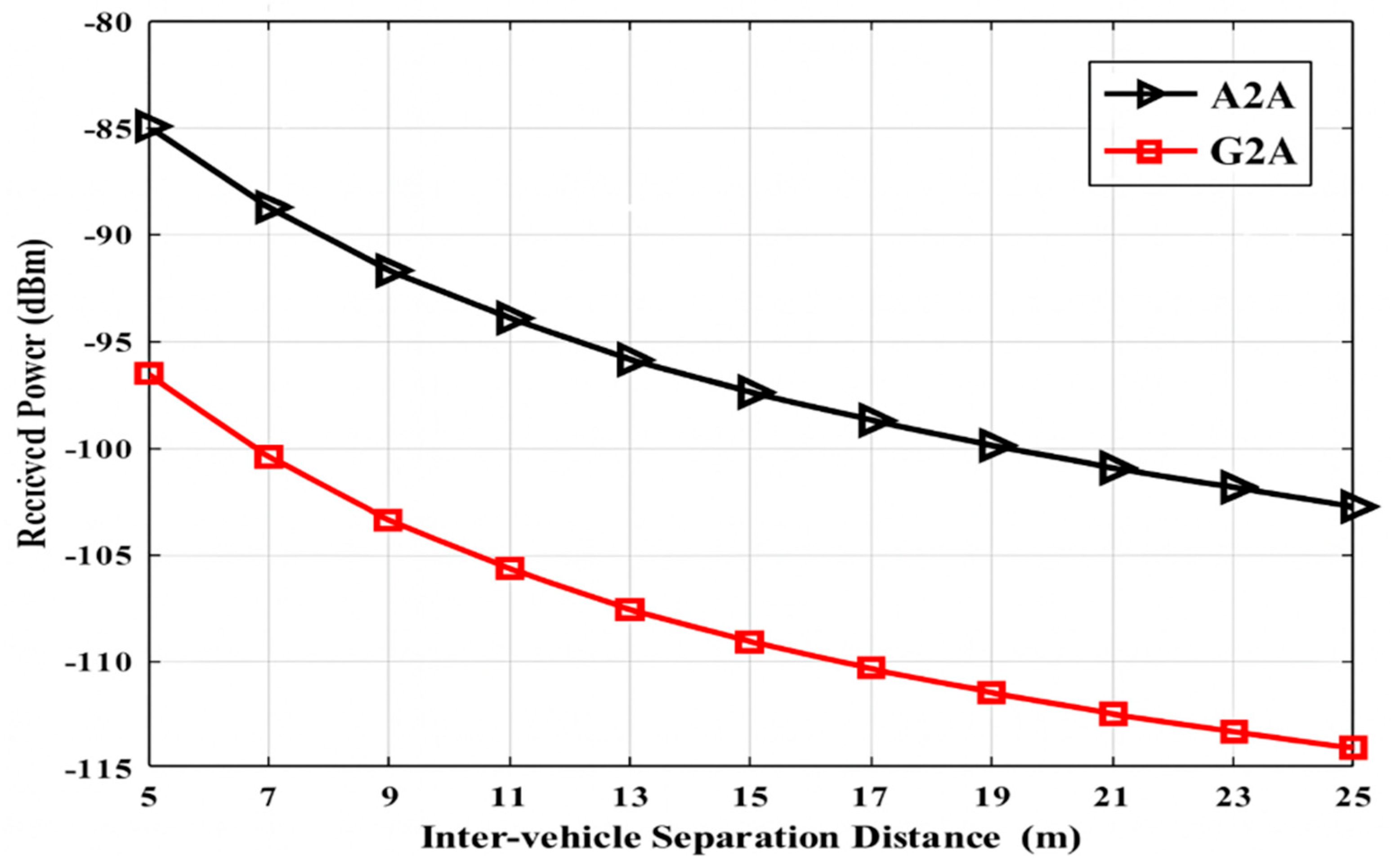 Inventions 10 00051 g010