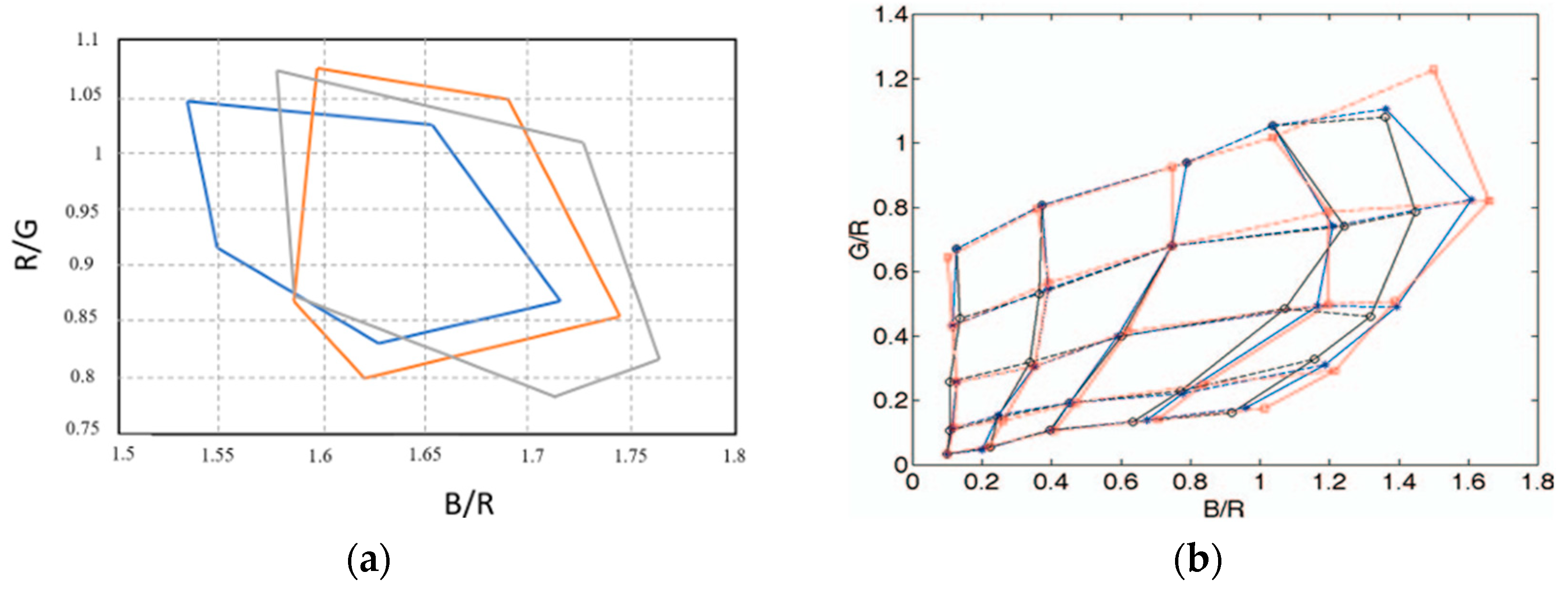 Inventions 10 00053 g002