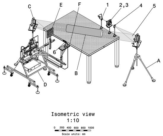 Inventions 10 00053 g004