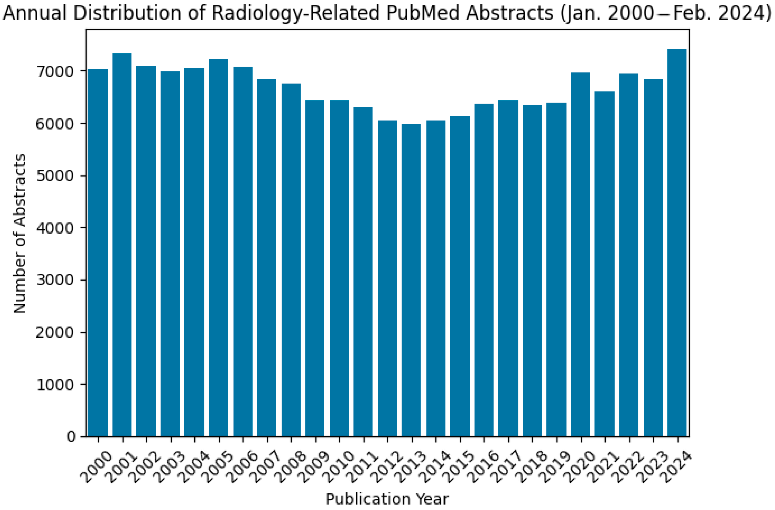 Inventions 10 00055 g001