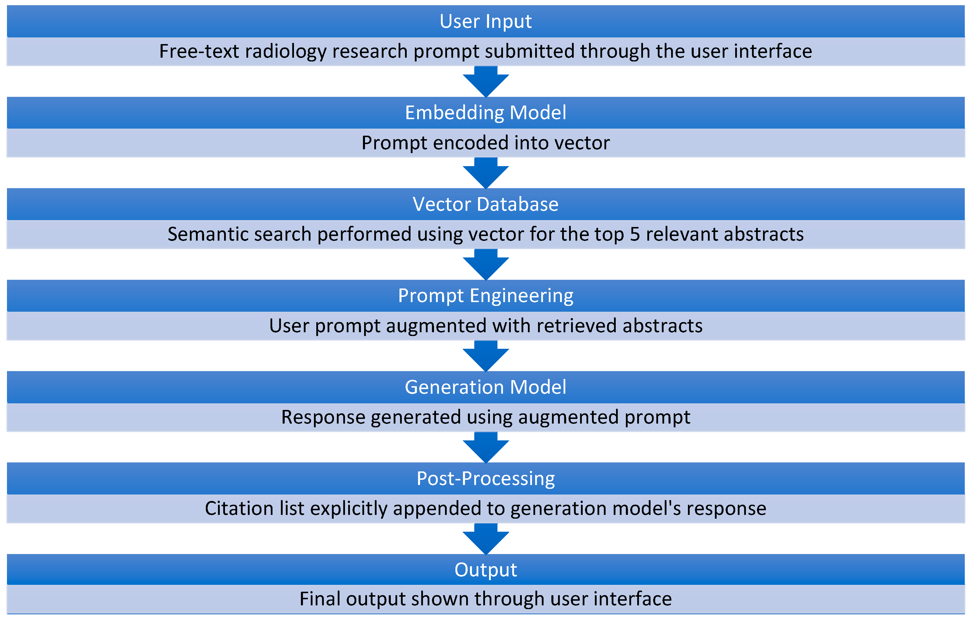 Inventions 10 00055 g003