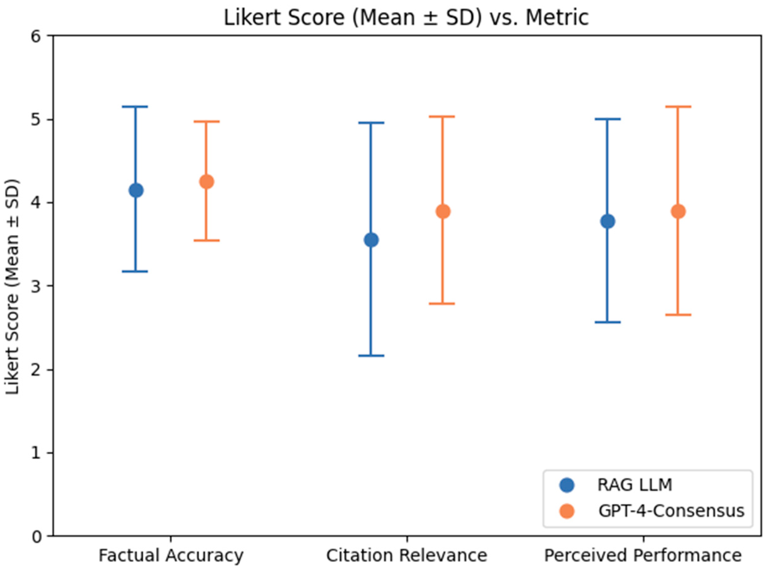 Inventions 10 00055 g005