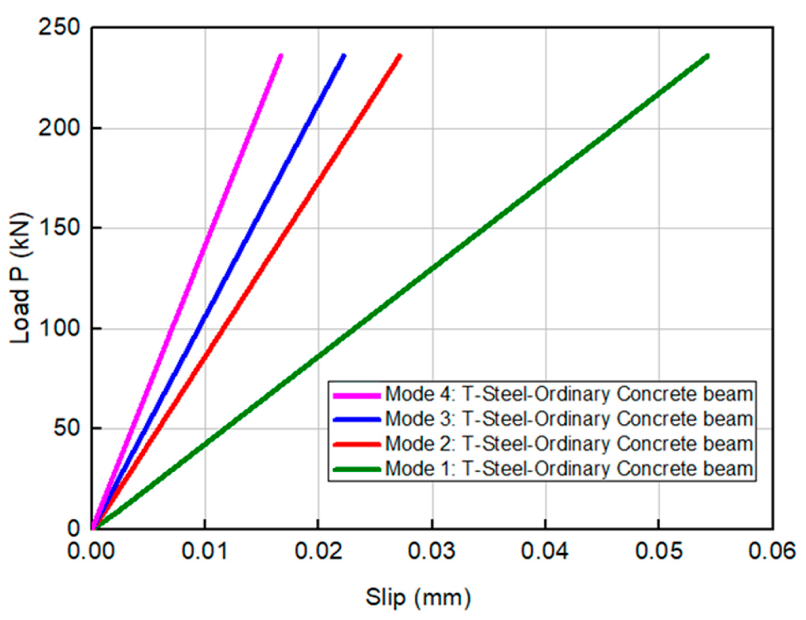 Inventions 10 00061 g013