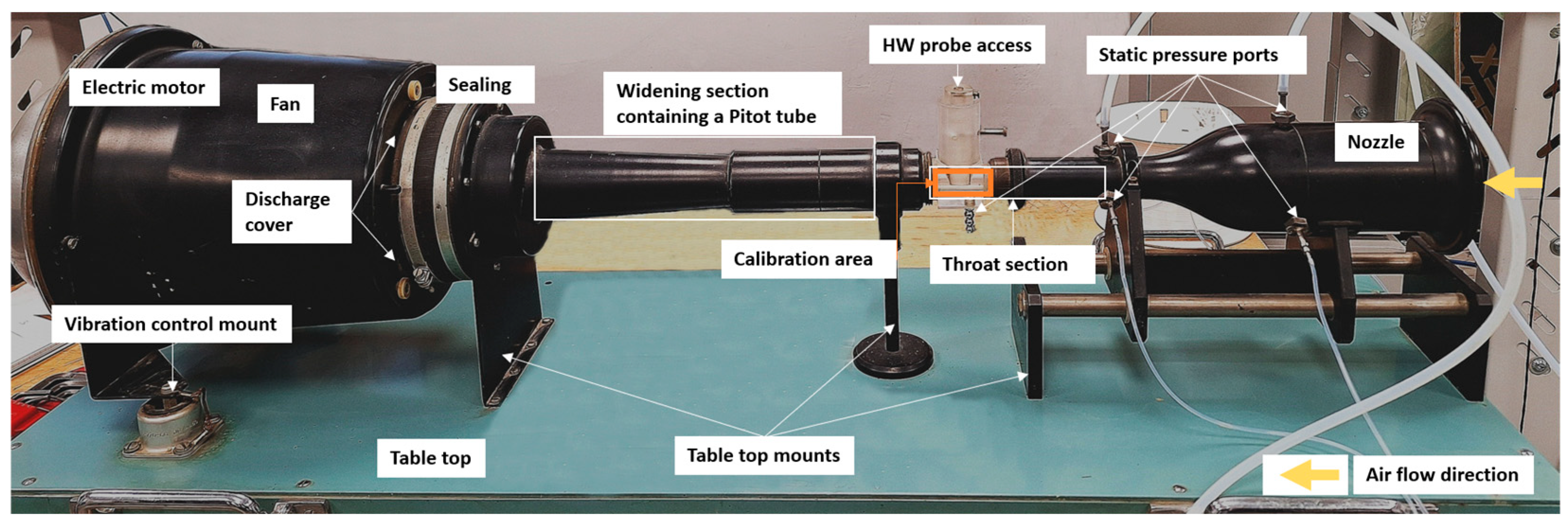 Inventions 10 00066 g002