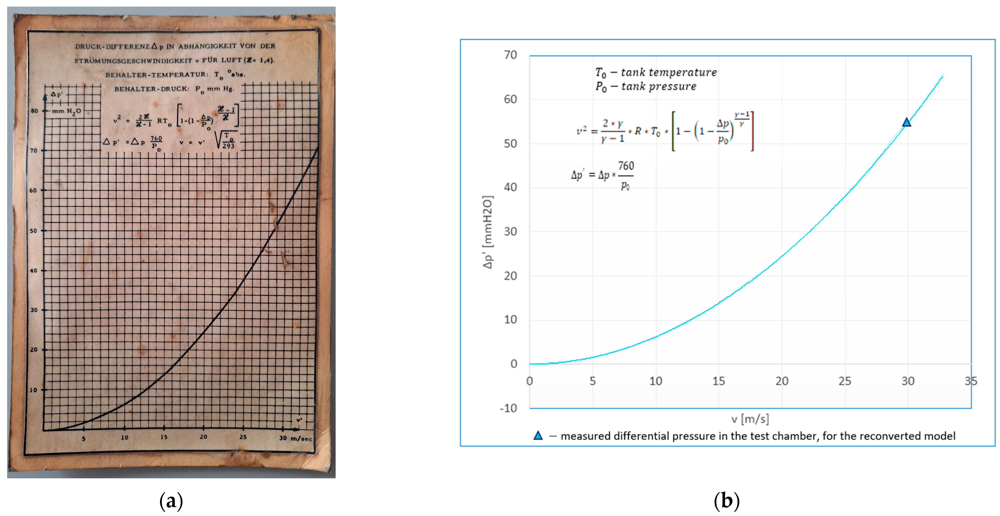 Inventions 10 00066 g003