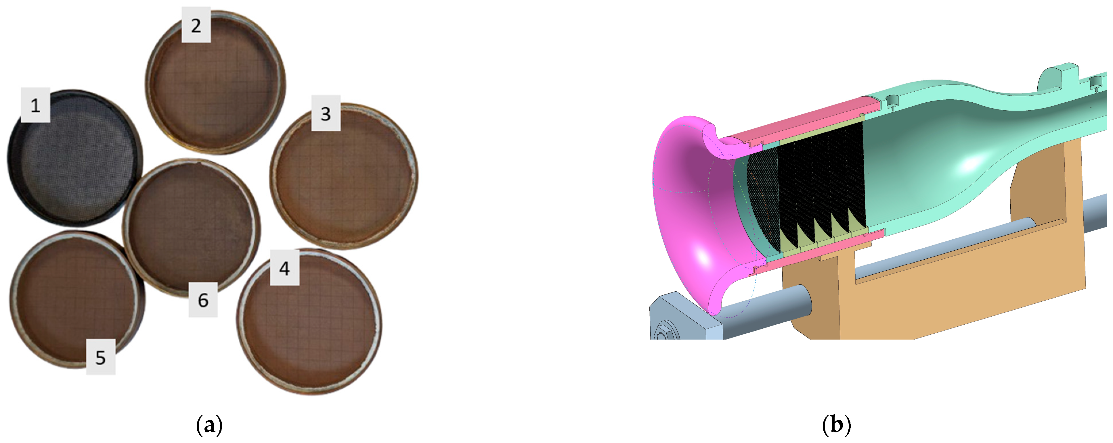 Inventions 10 00066 g004