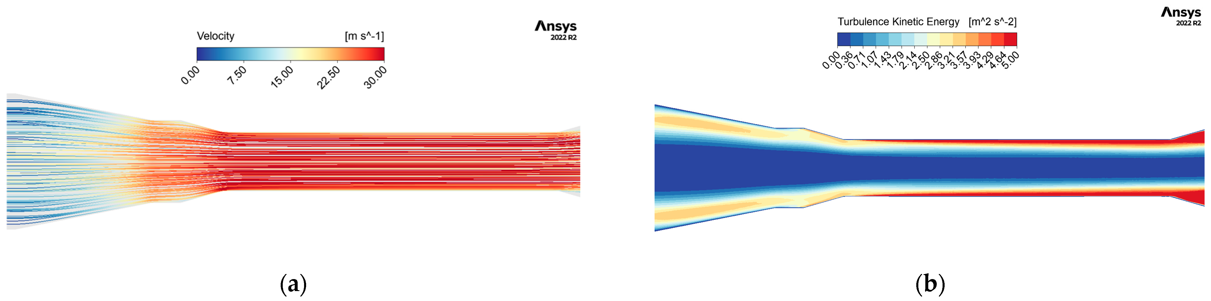 Inventions 10 00066 g009