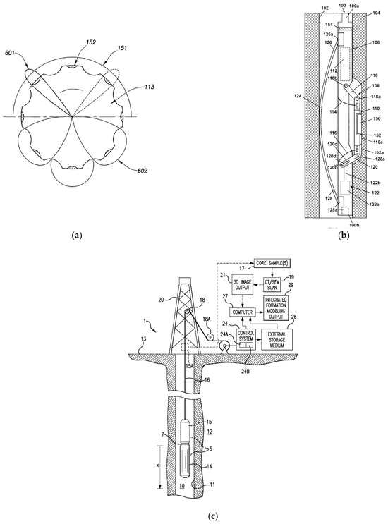 Inventions 10 00067 g020