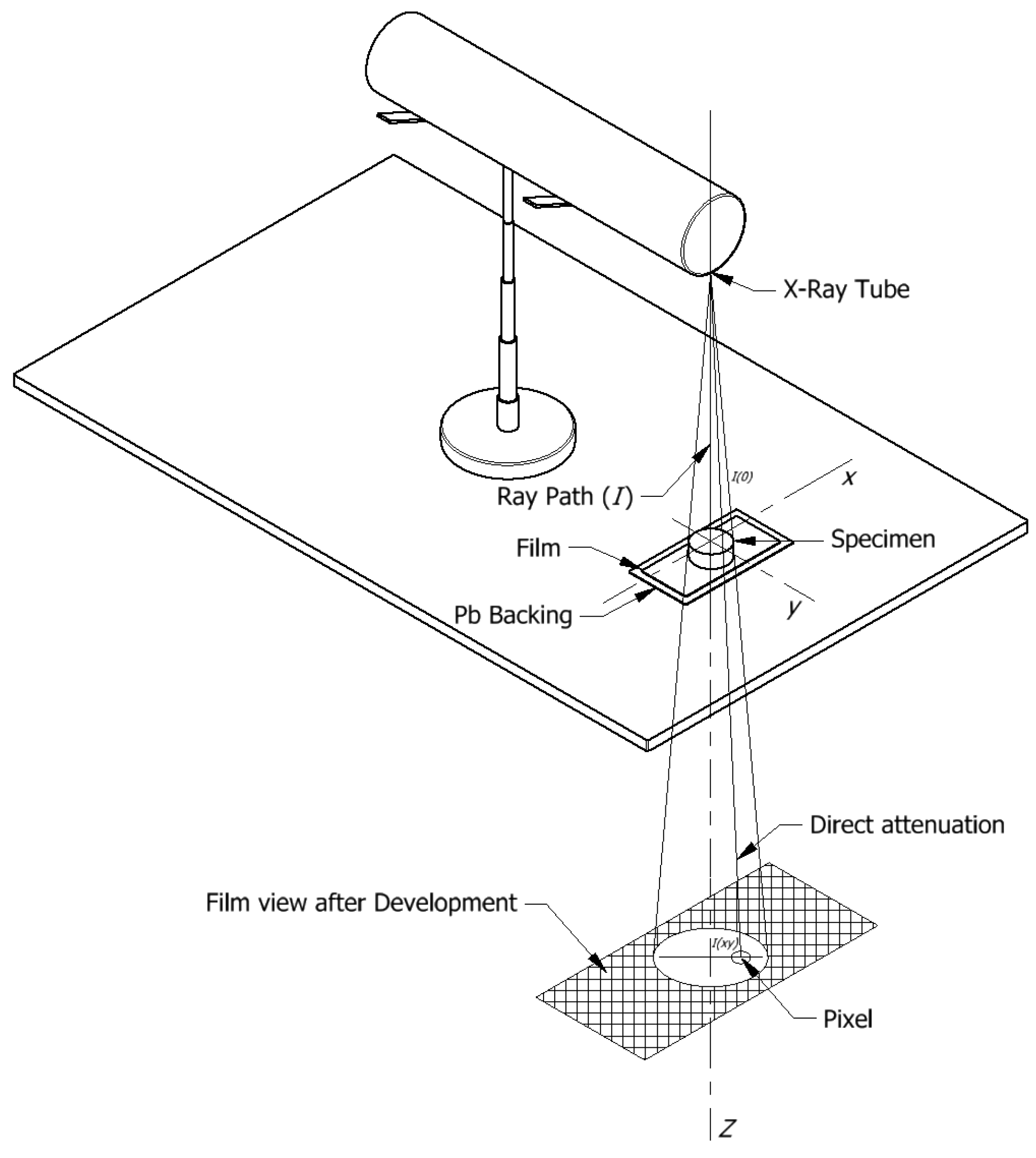 Inventions 10 00071 g010