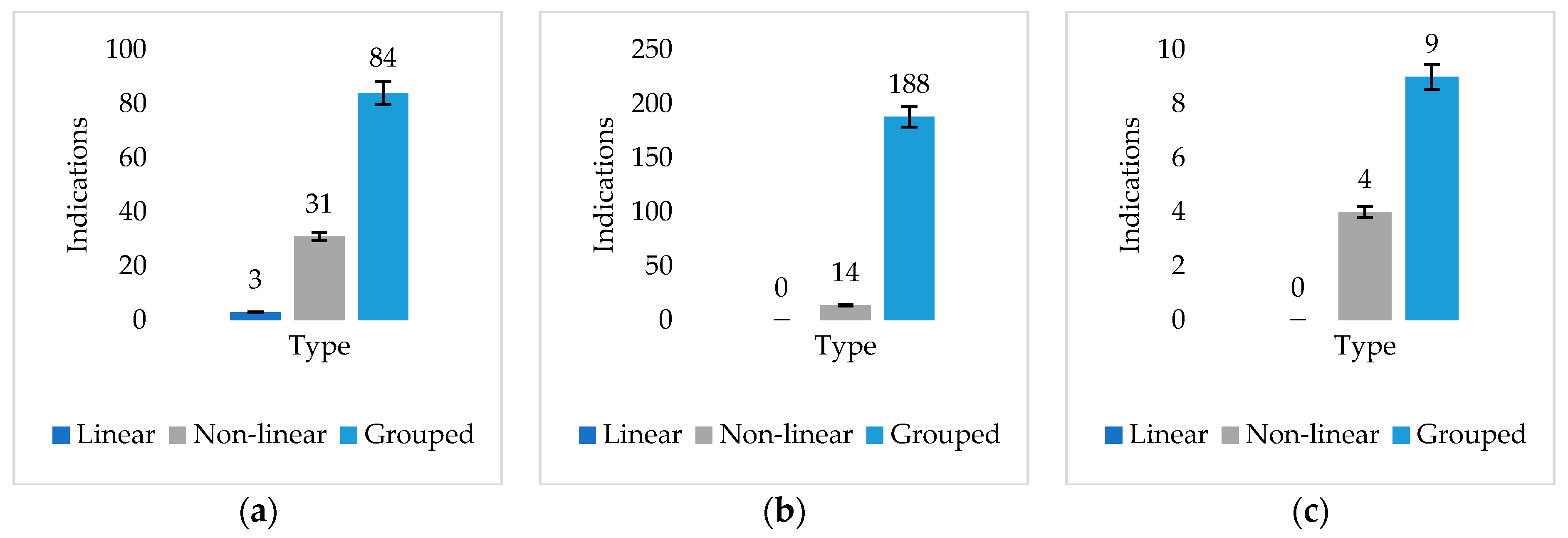 Inventions 10 00071 g013