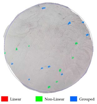 Inventions 10 00071 i005