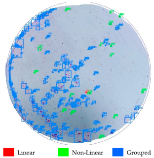 Inventions 10 00071 i007