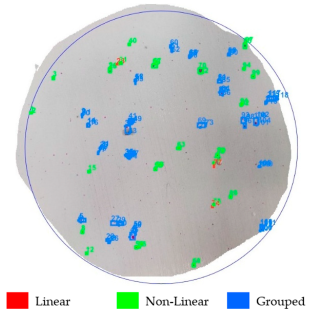 Inventions 10 00071 i009