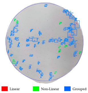 Inventions 10 00071 i010