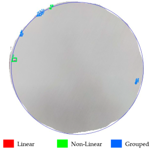 Inventions 10 00071 i011