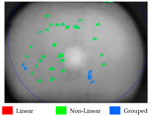 Inventions 10 00071 i013