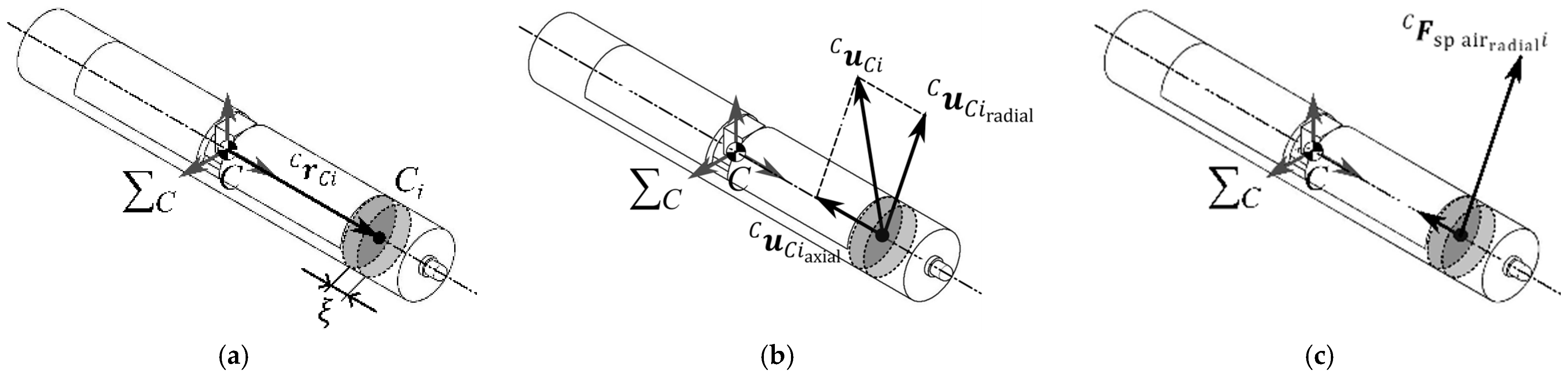 Inventions 10 00073 g005 Inventions 10 00073 g005