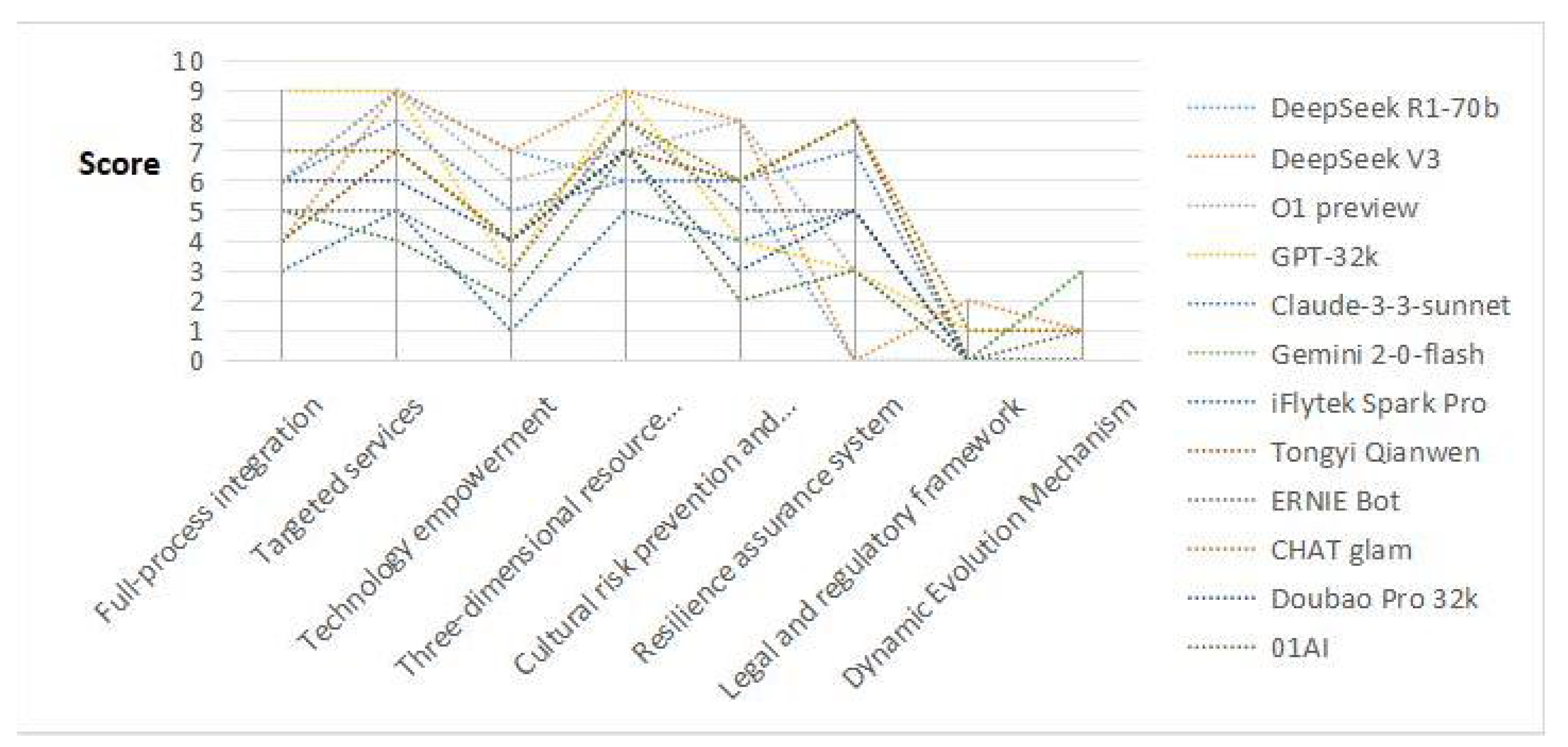 Inventions 10 00074 g001