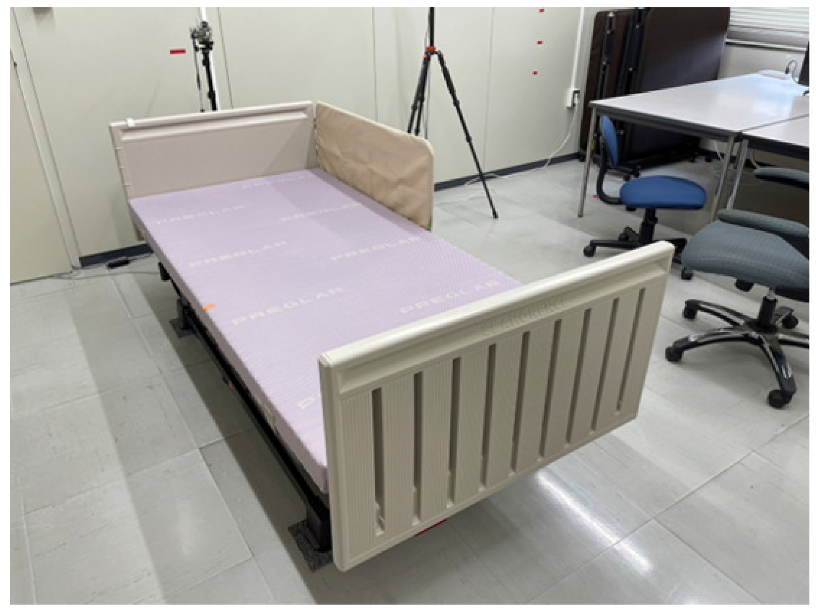 Inventions 10 00098 g002