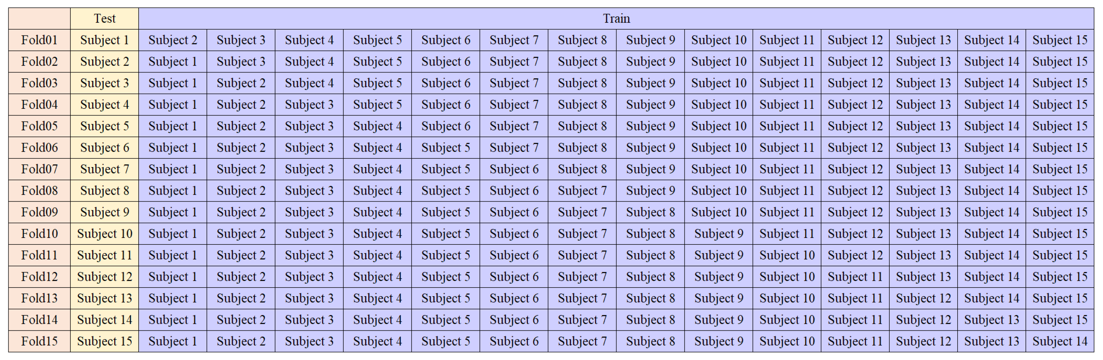 Inventions 10 00098 g004