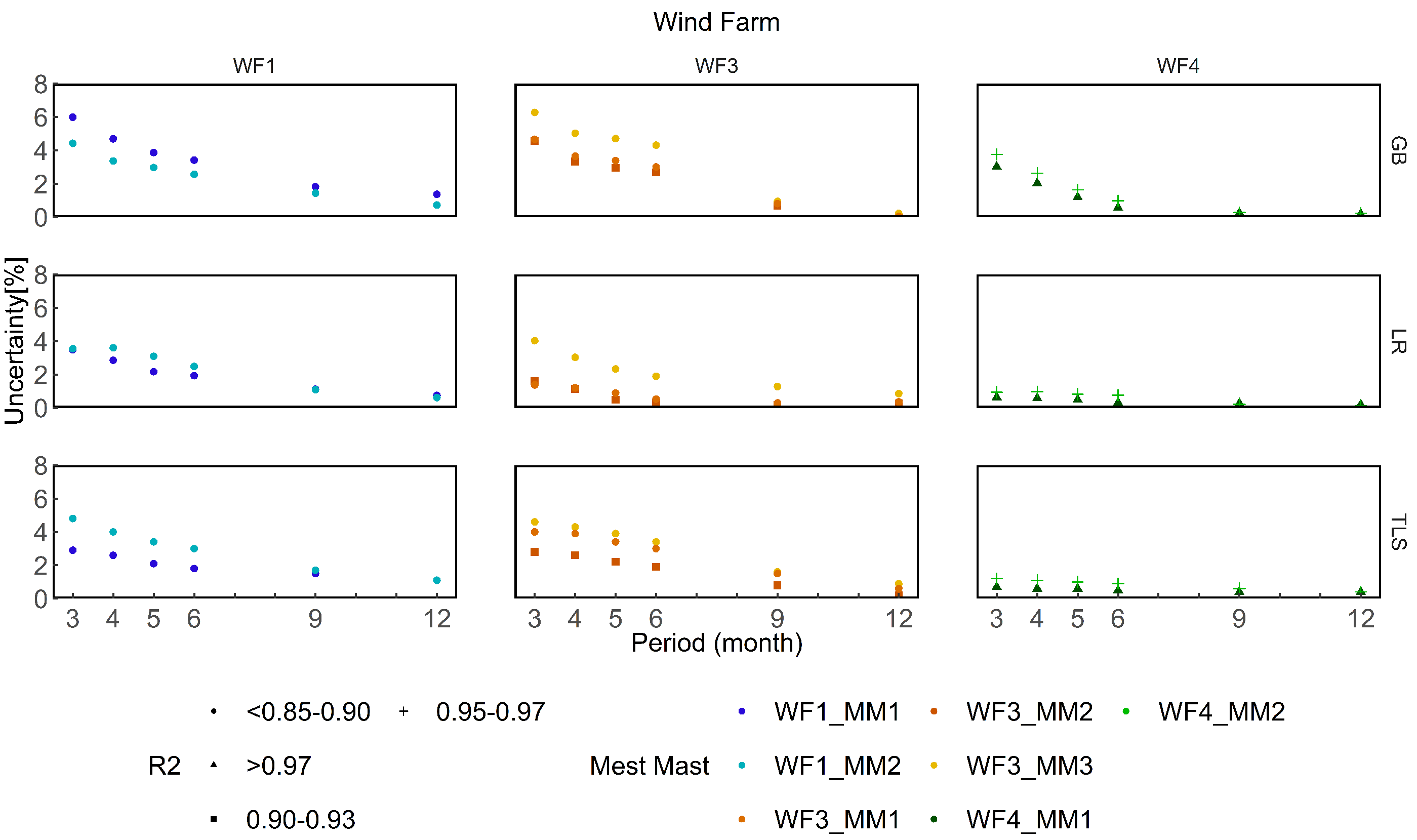 Inventions 11 00023 g002