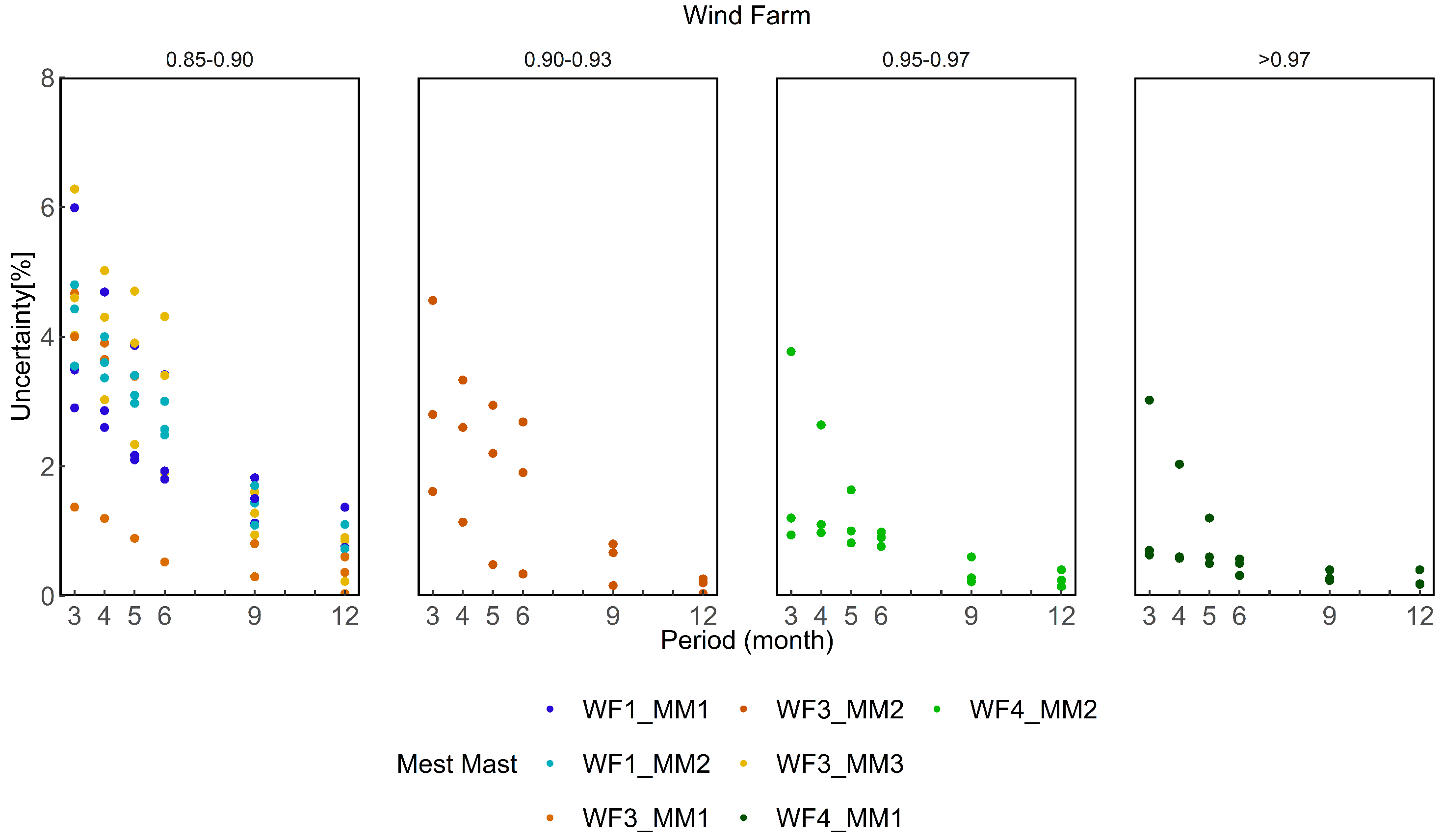 Inventions 11 00023 g004