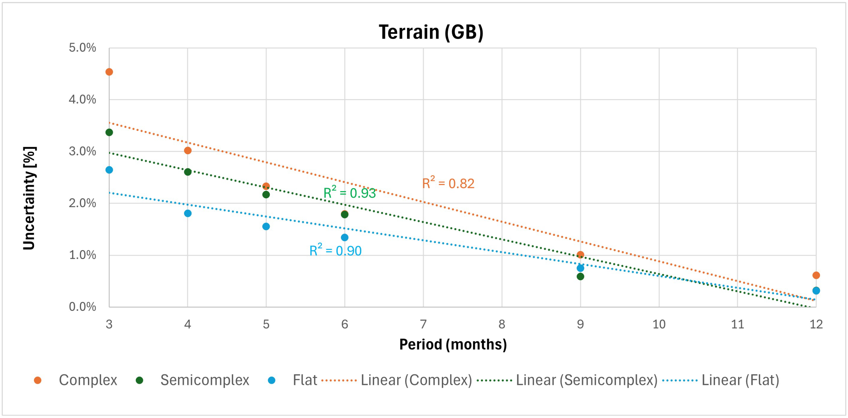 Inventions 11 00023 g007