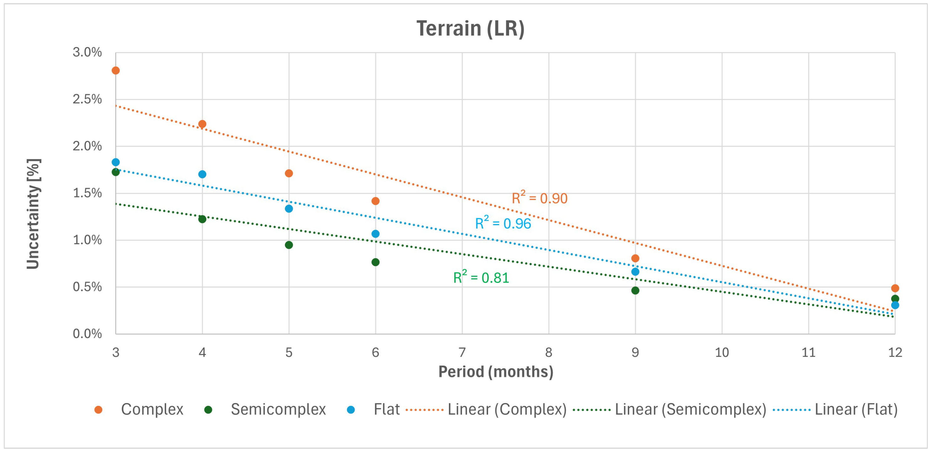 Inventions 11 00023 g008