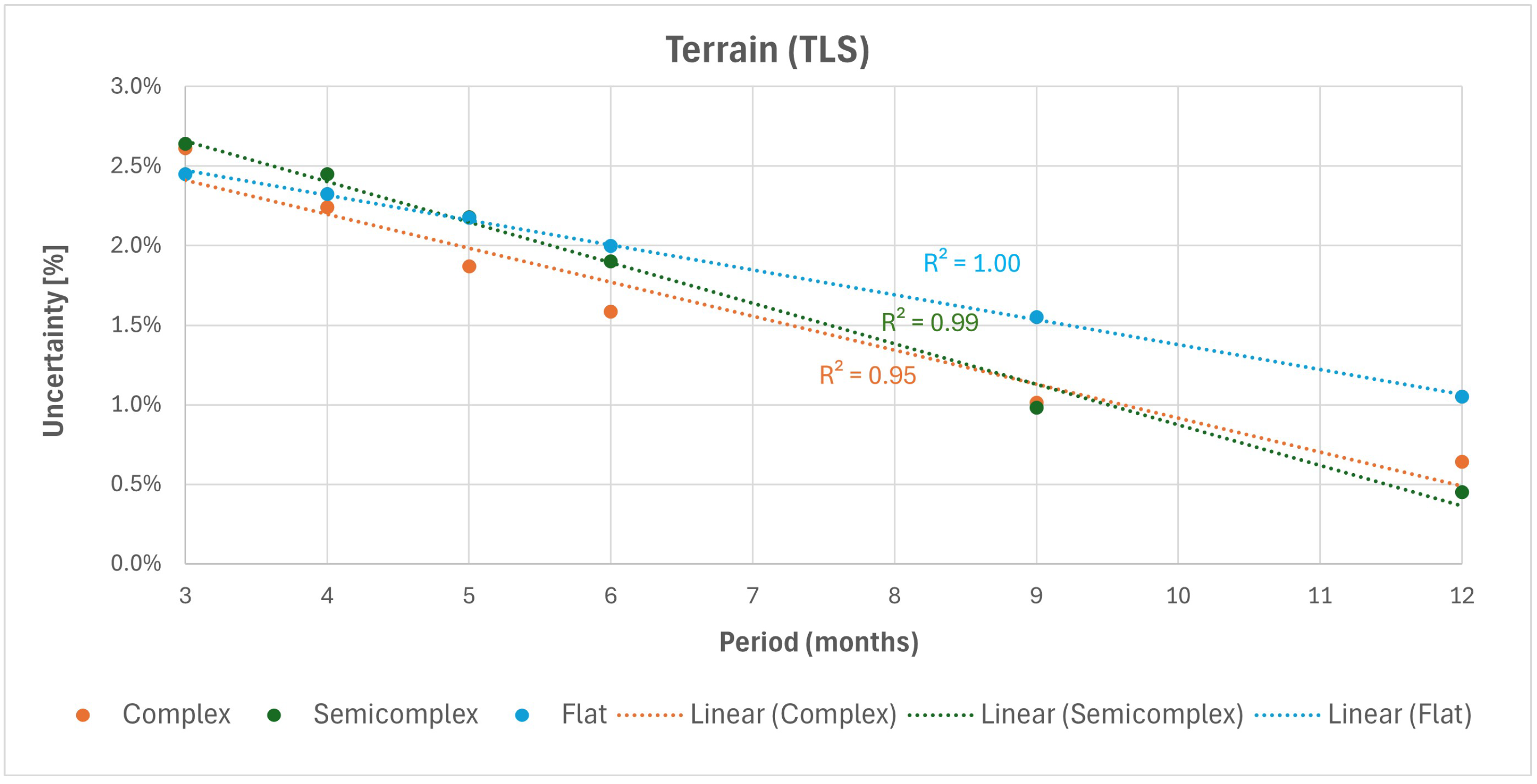 Inventions 11 00023 g009