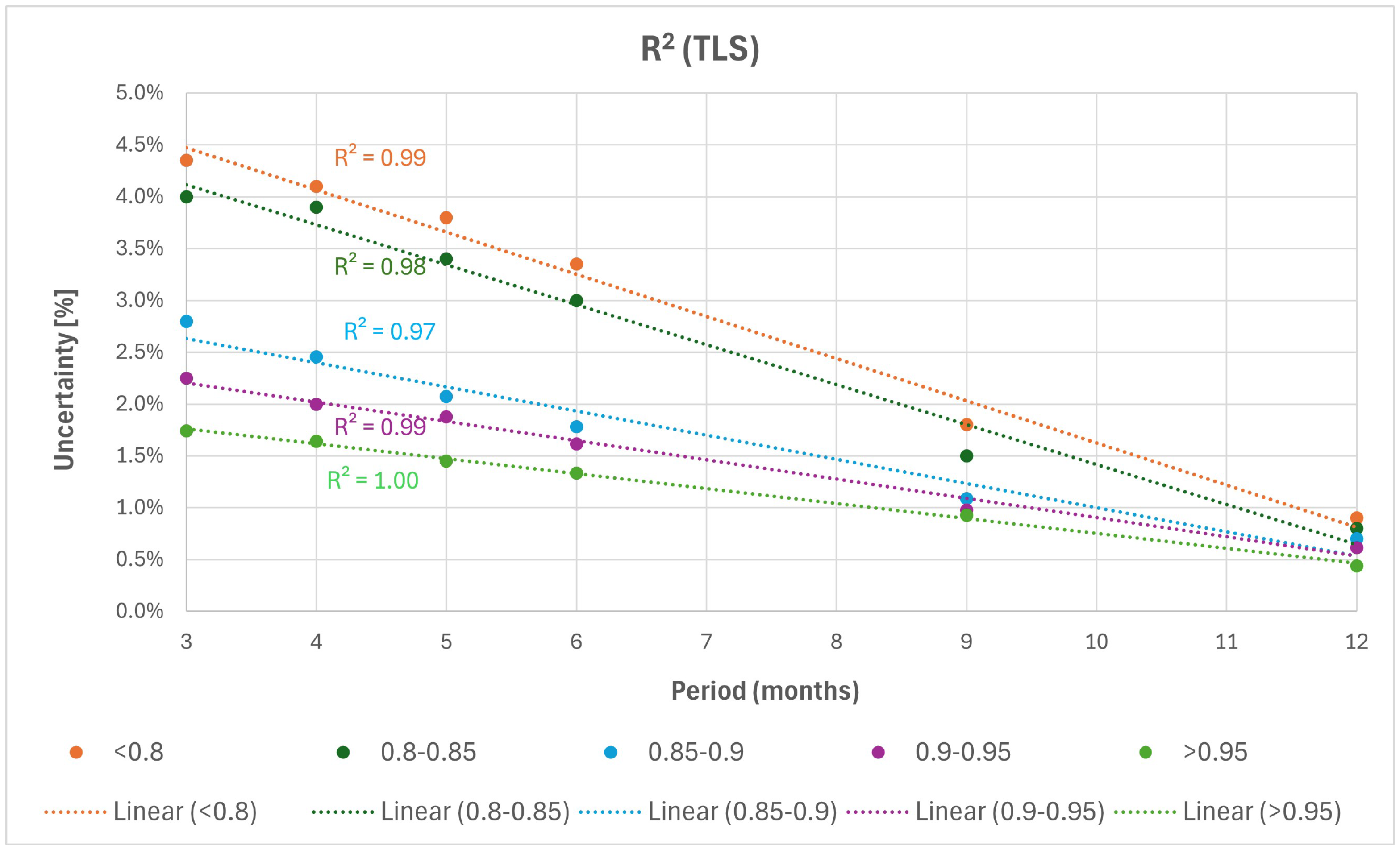 Inventions 11 00023 g010