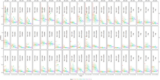 Inventions 11 00023 g0a1