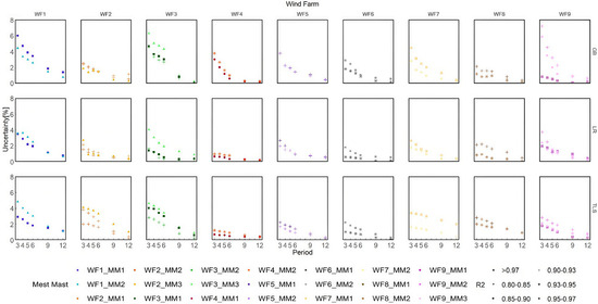 Inventions 11 00023 g0a2