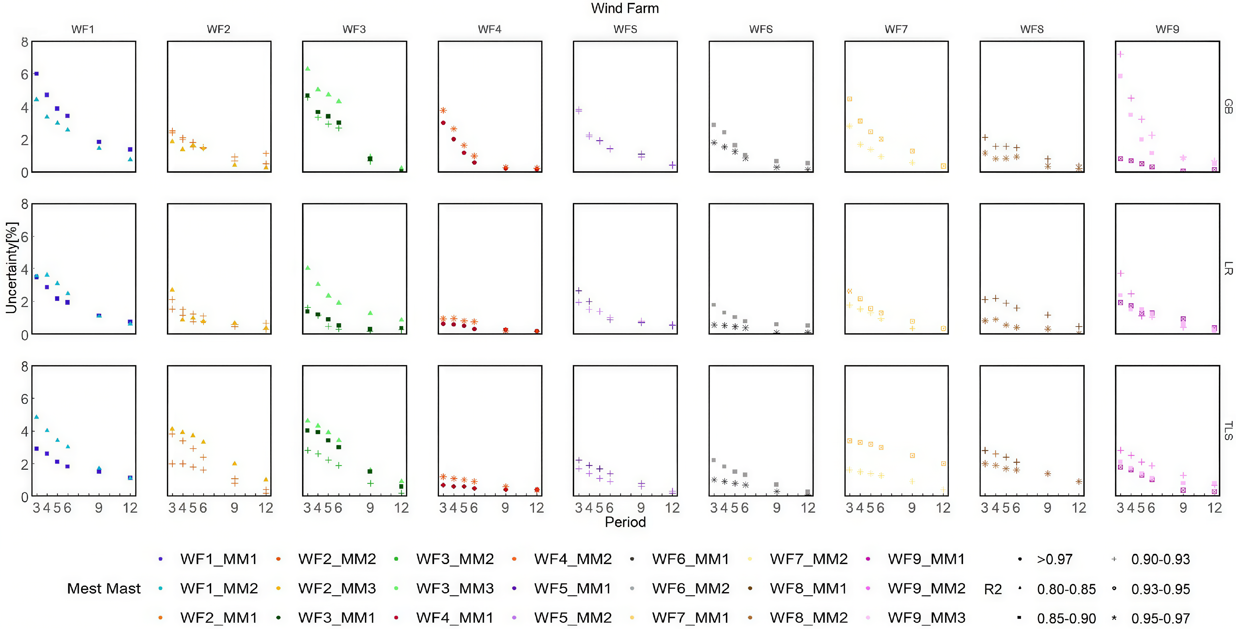 Inventions 11 00023 g0a2