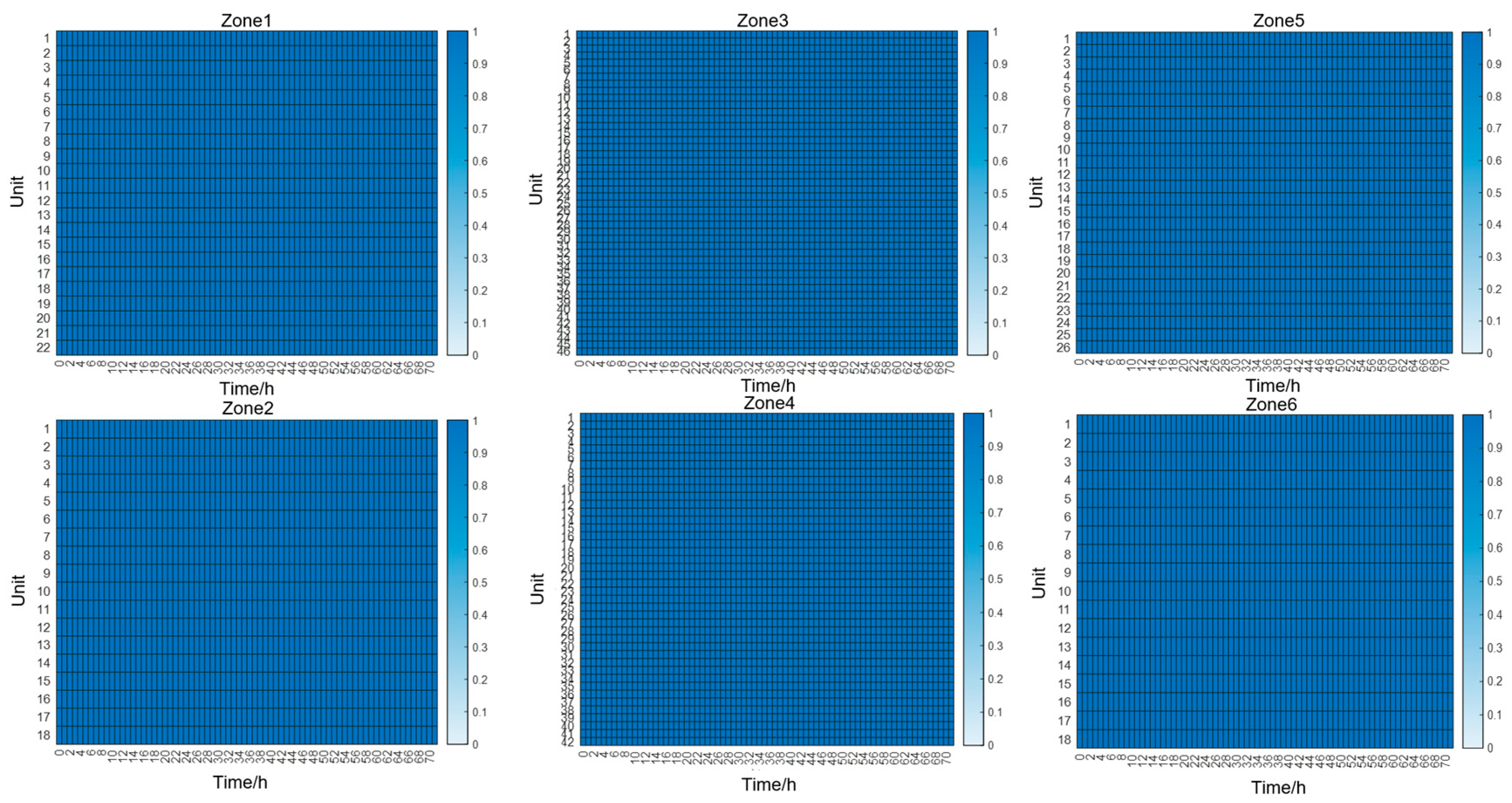 Inventions 11 00086 g008 Inventions 11 00086 g008
